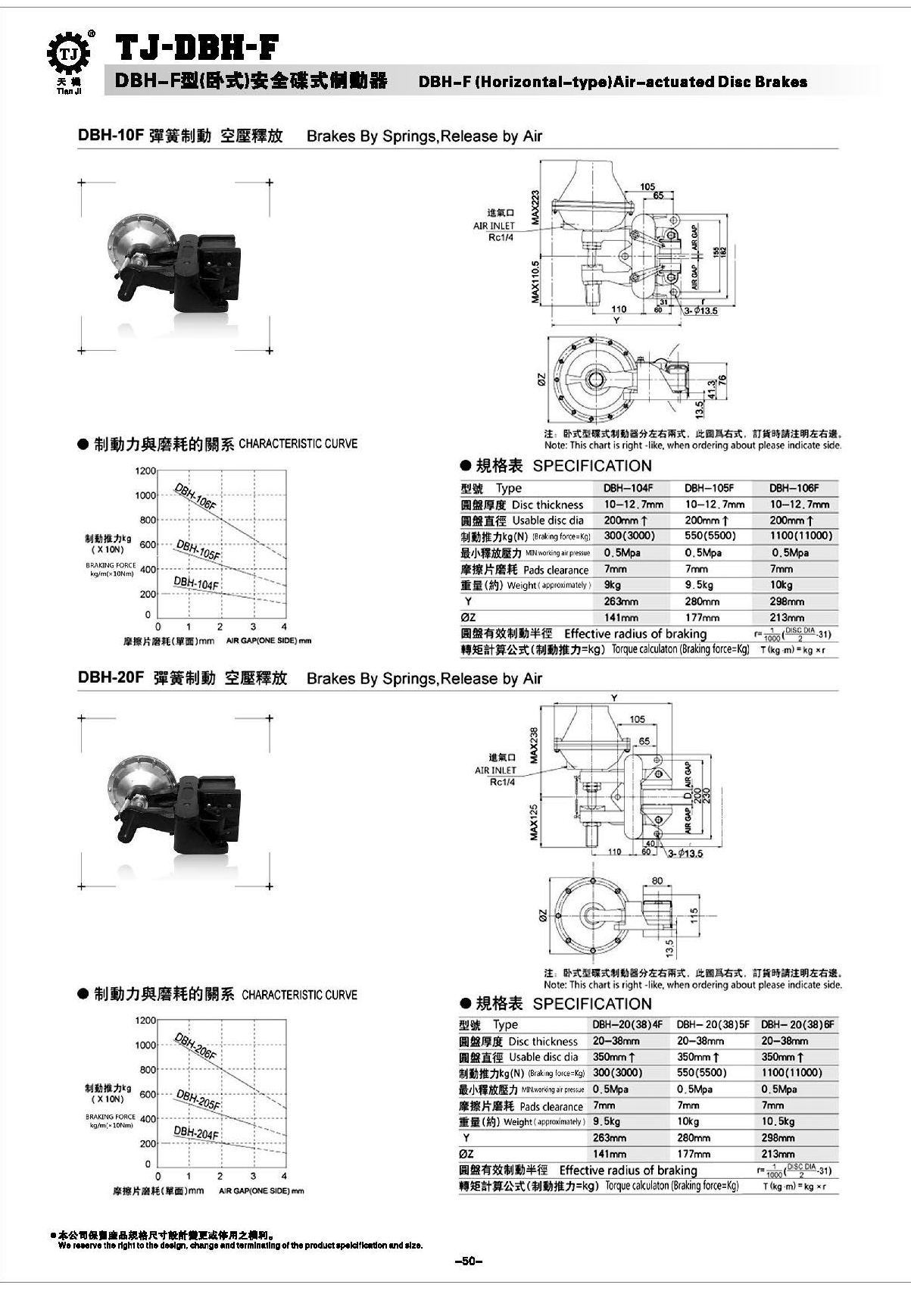 空压碟式气动制动器 空压碟式气动制动器