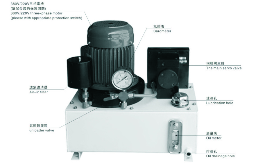 光电液压纠偏系统 光电液压纠偏系统